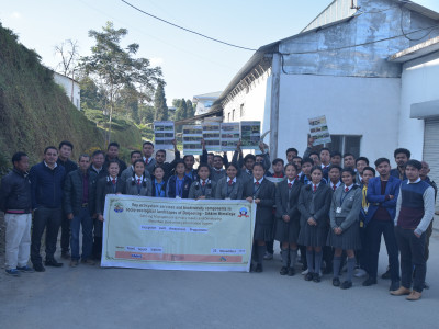 Temi inception Sailendra Dewan 01 Oct, 2020